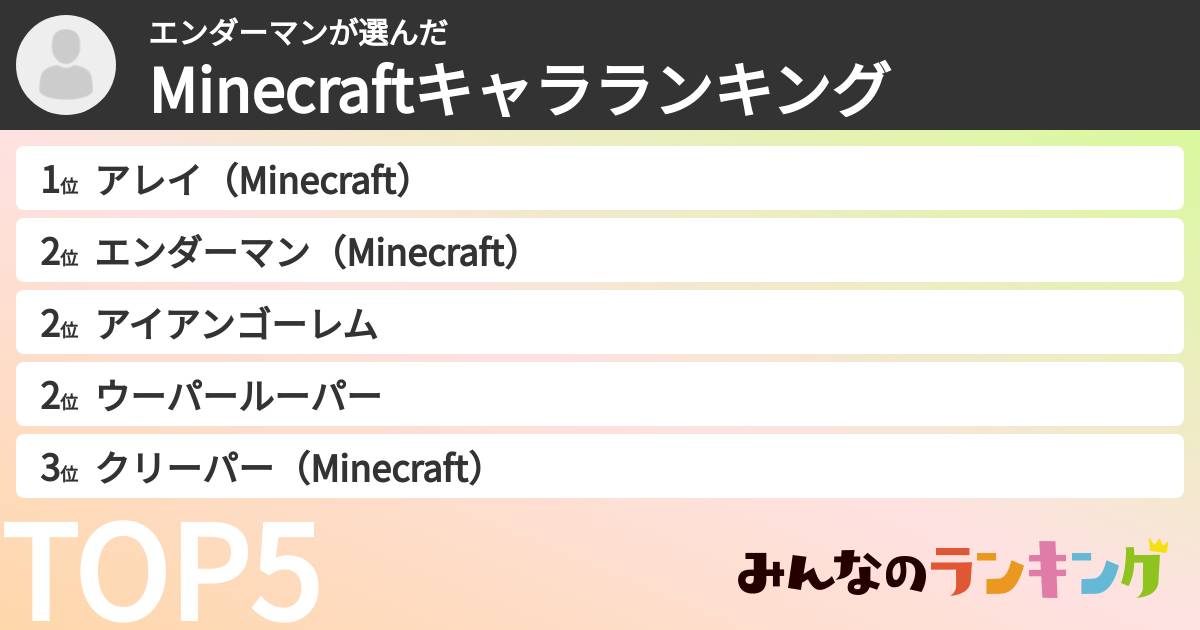 エンダーマンさんの「Minecraftキャラランキング」