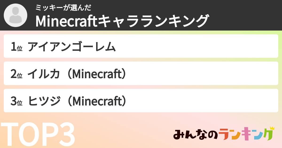 ミッキーさんの「Minecraftキャラランキング」