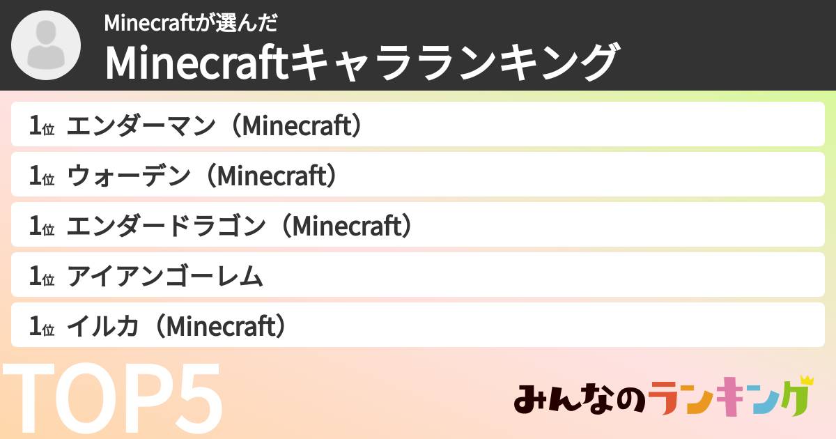 Minecraftさんの「Minecraftキャラランキング」
