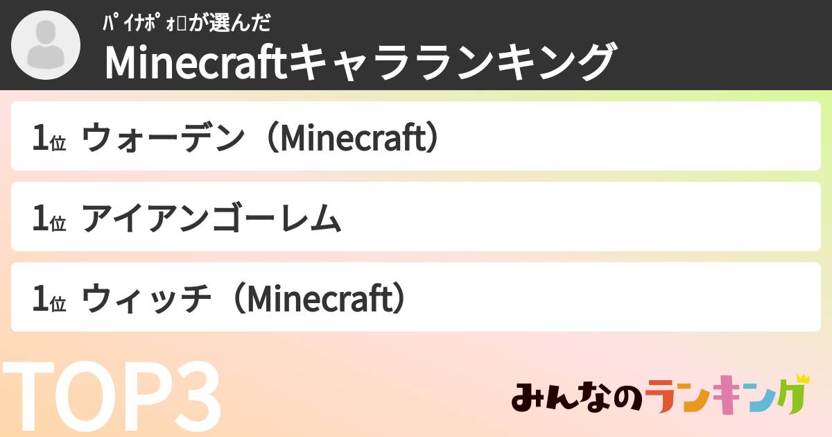 ﾊﾟｲﾅﾎﾟｫ🍍さんの「Minecraftキャラランキング」