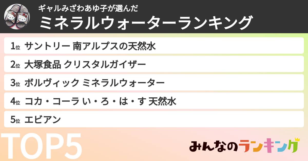 ギャルみざわあゆ子さんの「ミネラルウォーターランキング」