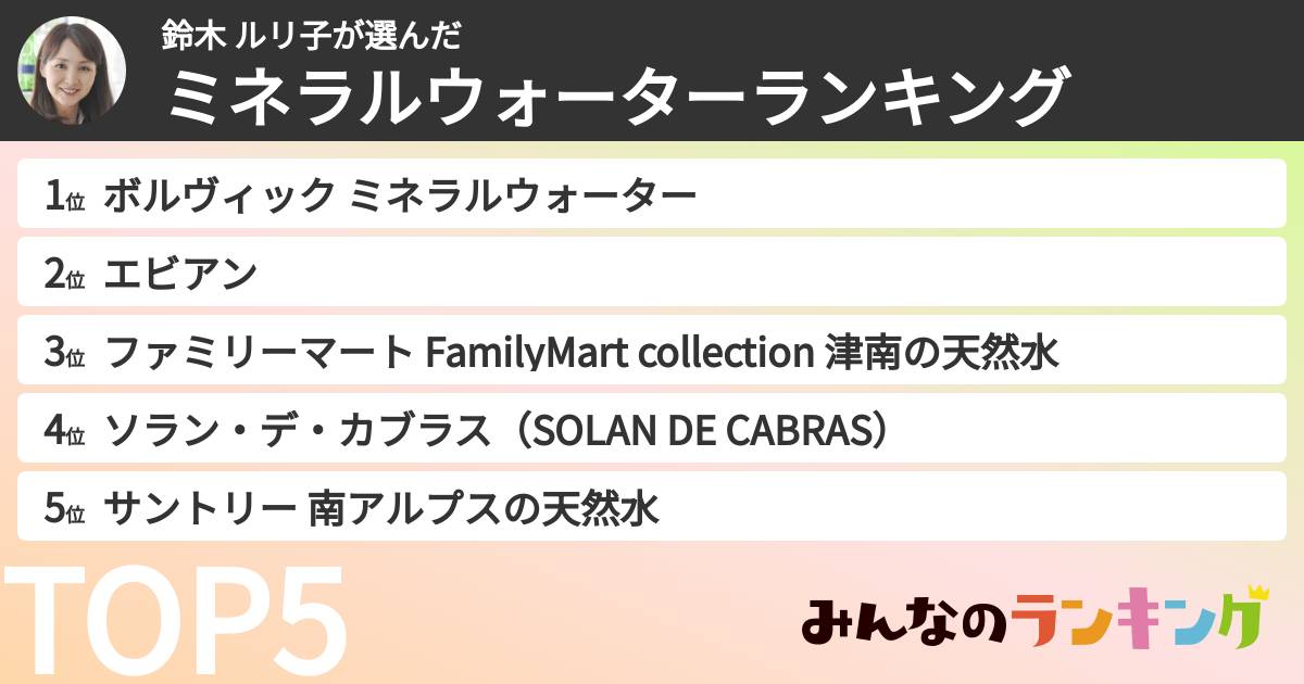 鈴木 ルリ子さんの「ミネラルウォーターランキング」