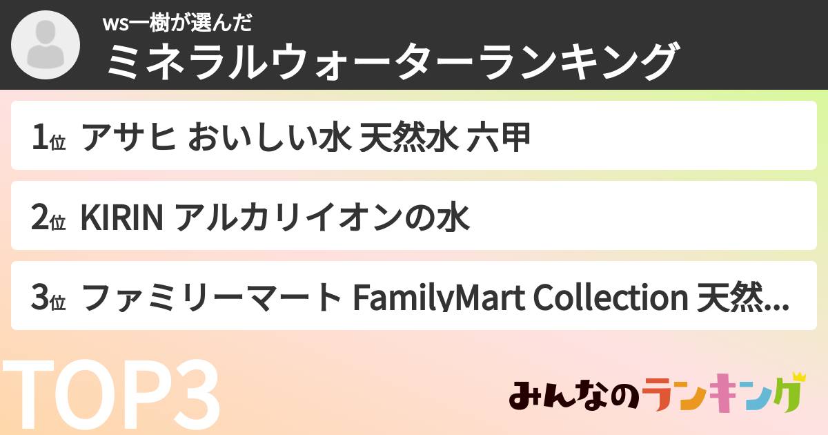 ws一樹さんの「ミネラルウォーターランキング」