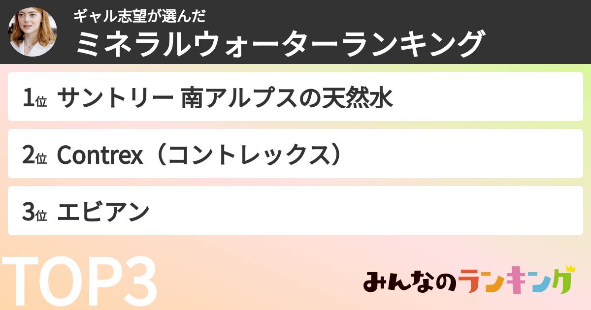 ギャル志望さんの「ミネラルウォーターランキング」