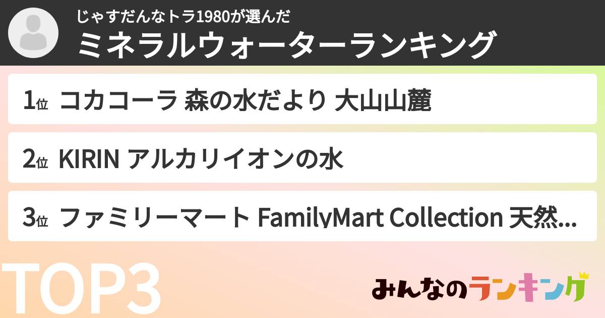 じゃすだんなトラ1980さんの「ミネラルウォーターランキング」