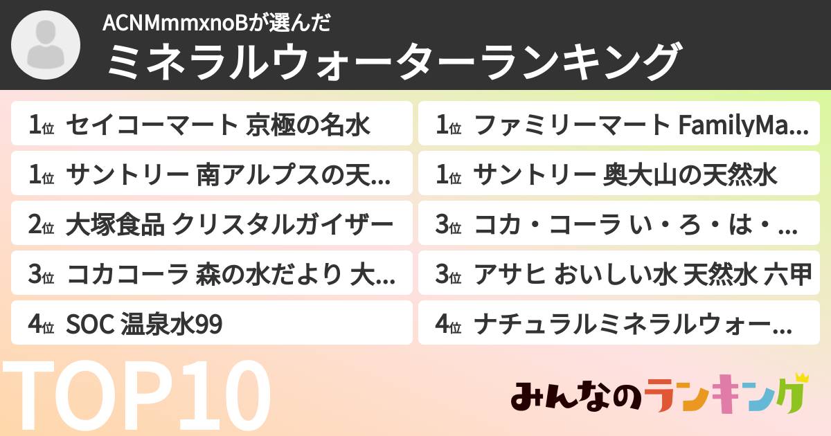ACNMmmxnoBさんの「ミネラルウォーターランキング」