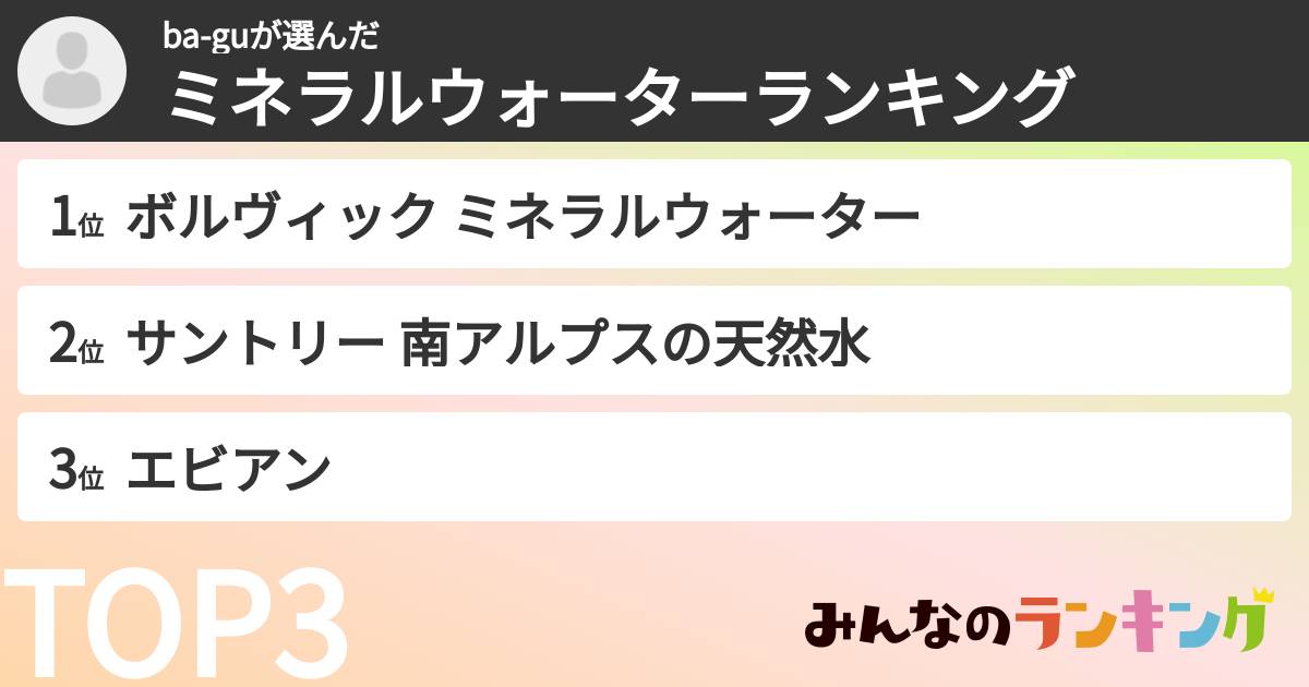 ba-guさんの「ミネラルウォーターランキング」