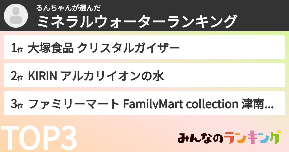 るんちゃんさんの「ミネラルウォーターランキング」