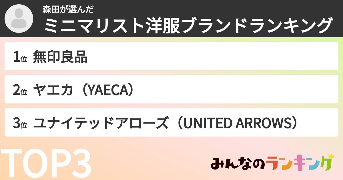 森田さんの「ミニマリスト洋服ブランドランキング」