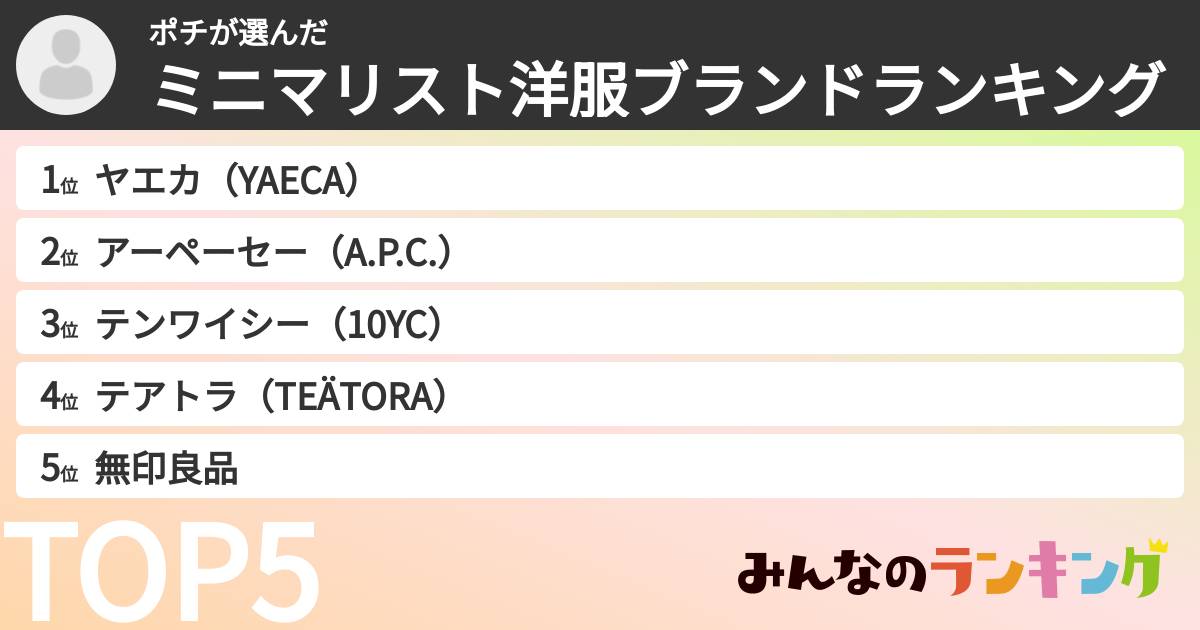 ポチさんの「ミニマリスト洋服ブランドランキング」