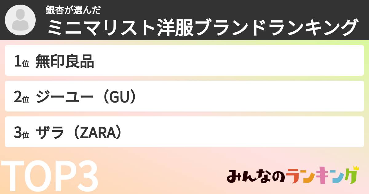 銀杏さんの「ミニマリスト洋服ブランドランキング」
