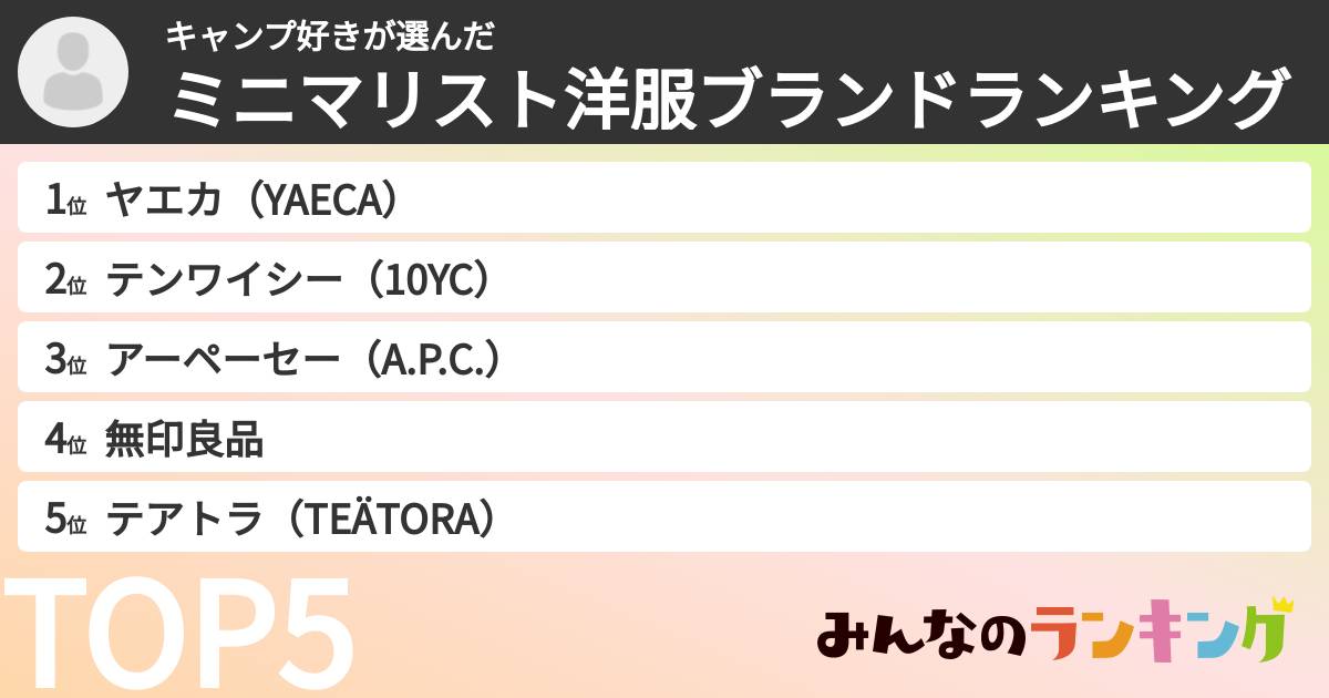 キャンプ好きさんの「ミニマリスト洋服ブランドランキング」