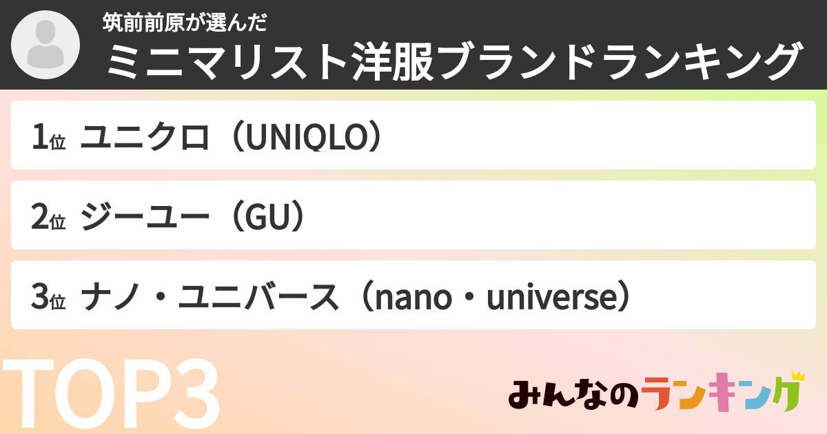 筑前前原さんの「ミニマリスト洋服ブランドランキング」