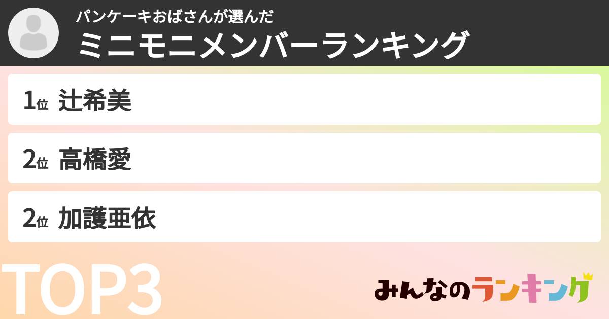 パンケーキおばさんさんの「ミニモニメンバーランキング」