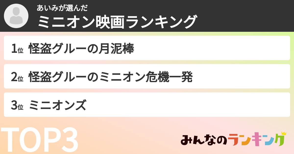 あいみさんの「ミニオン映画ランキング」