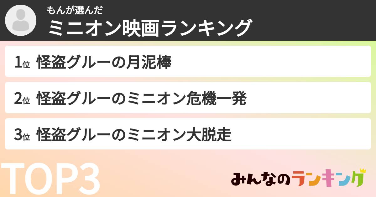 もんさんの「ミニオン映画ランキング」