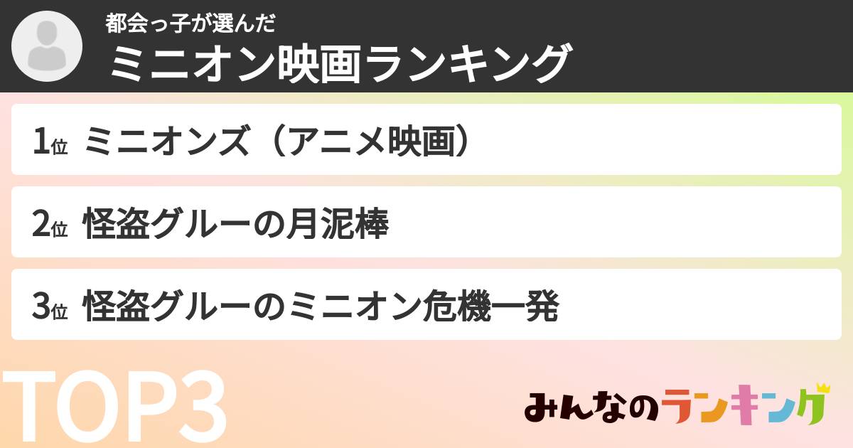 都会っ子さんの「ミニオン映画ランキング」
