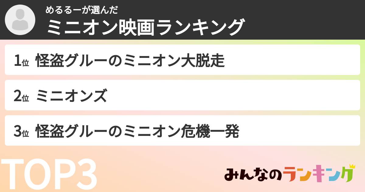 めるるーさんの「ミニオン映画ランキング」