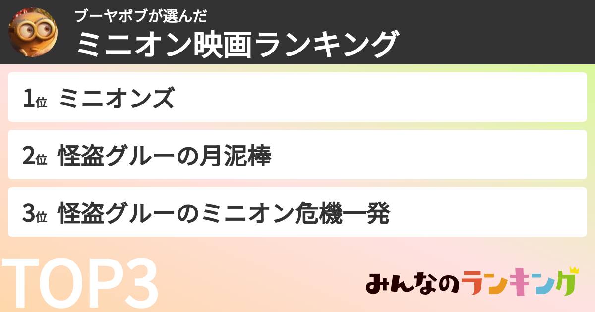 ブーヤボブさんの「ミニオン映画ランキング」