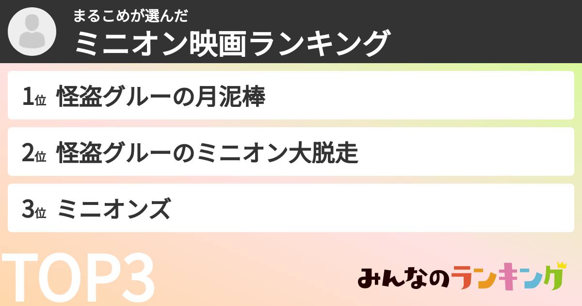 まるこめさんの「ミニオン映画ランキング」