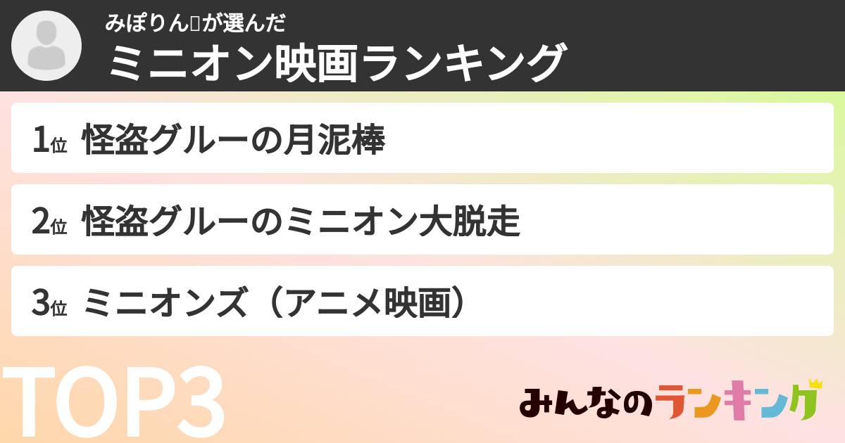 みぽりん🎀さんの「ミニオン映画ランキング」