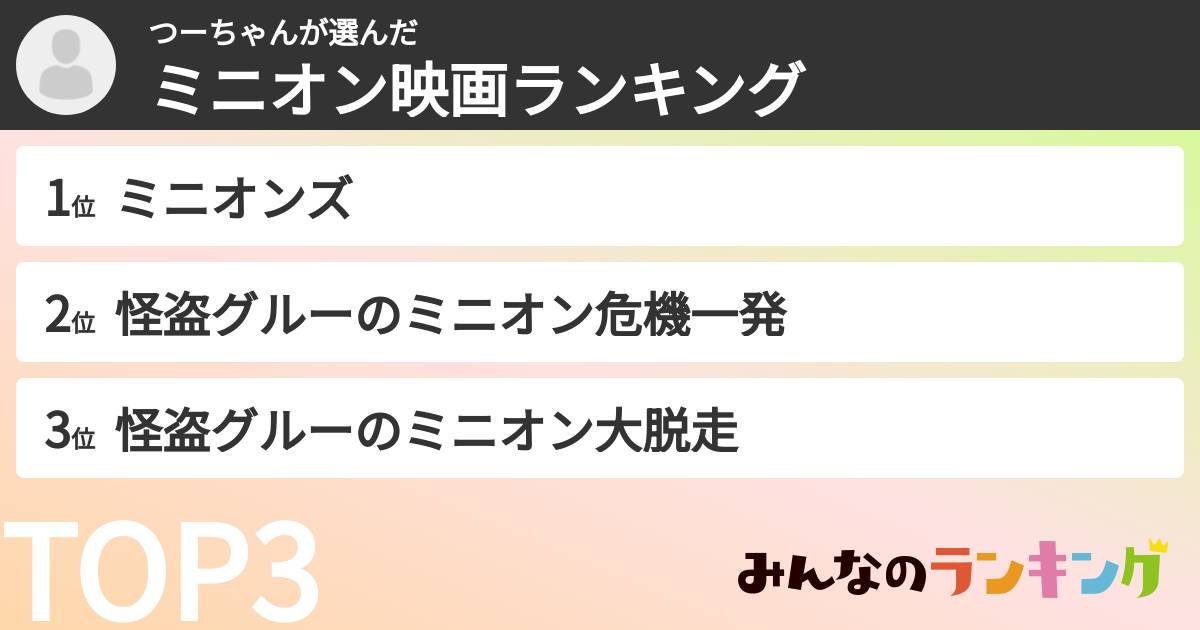 つーちゃんさんの「ミニオン映画ランキング」