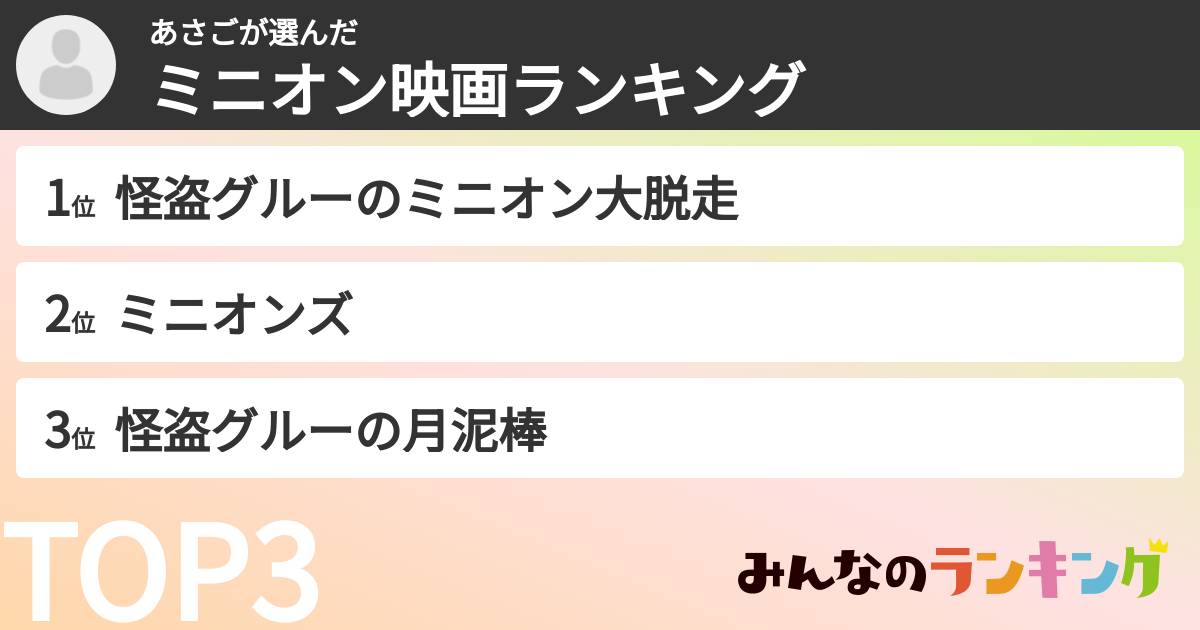あさごさんの「ミニオン映画ランキング」