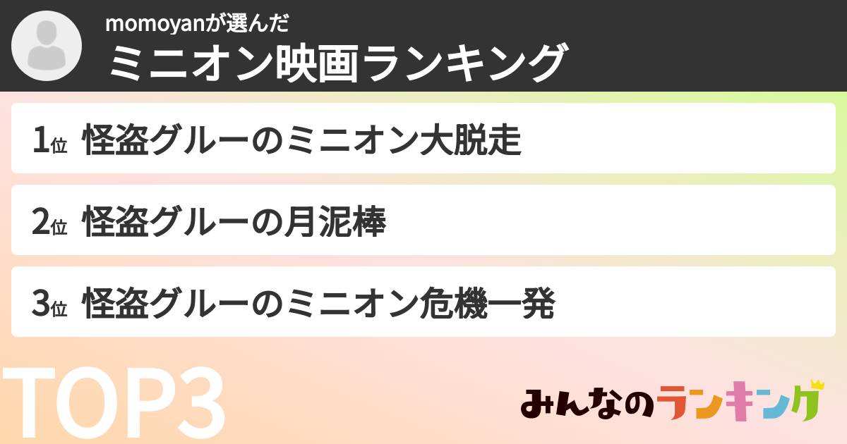 momoyanさんの「ミニオン映画ランキング」