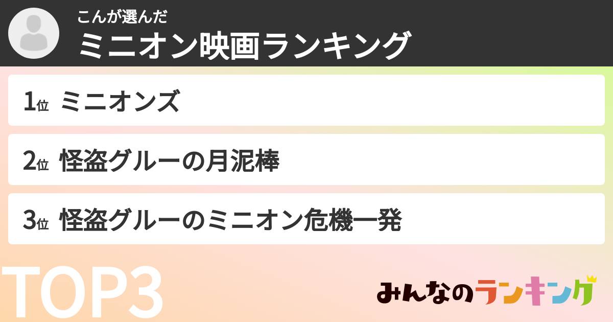 こんさんの「ミニオン映画ランキング」