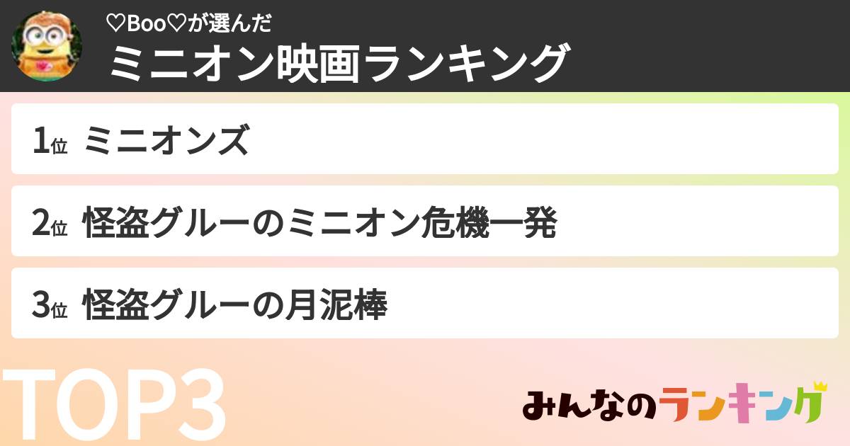♡Boo♡さんの「ミニオン映画ランキング」
