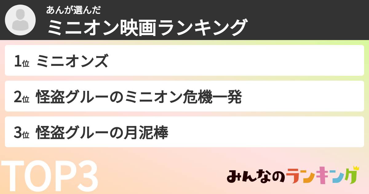 あんさんの「ミニオン映画ランキング」
