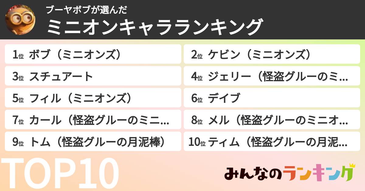 ブーヤボブさんの「ミニオンキャラランキング」