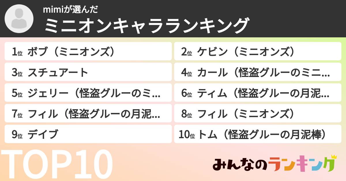 mimiさんの「ミニオンキャラランキング」