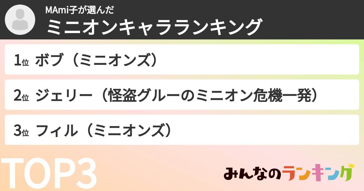 MAmi子さんの「ミニオンキャラランキング」