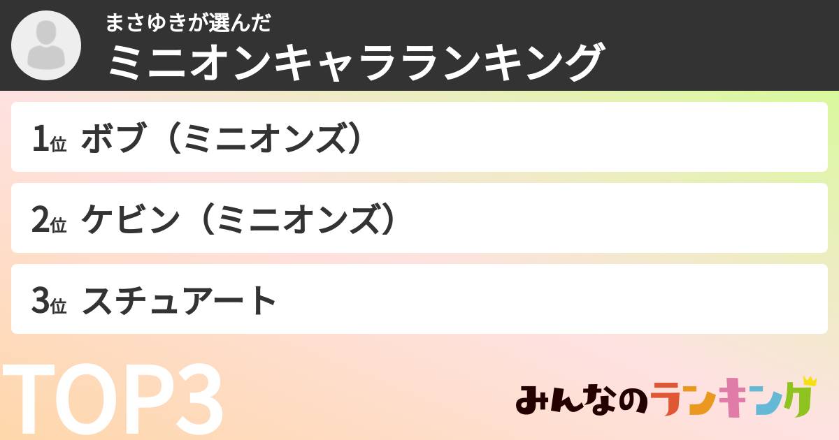まさゆきさんの「ミニオンキャラランキング」