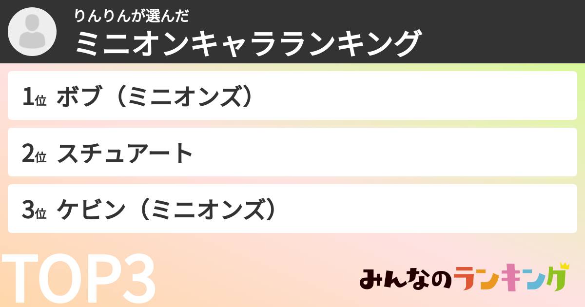 りんりんさんの「ミニオンキャラランキング」