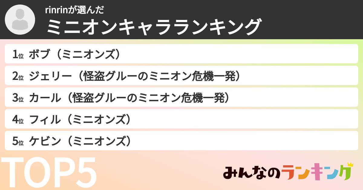rinrinさんの「ミニオンキャラランキング」