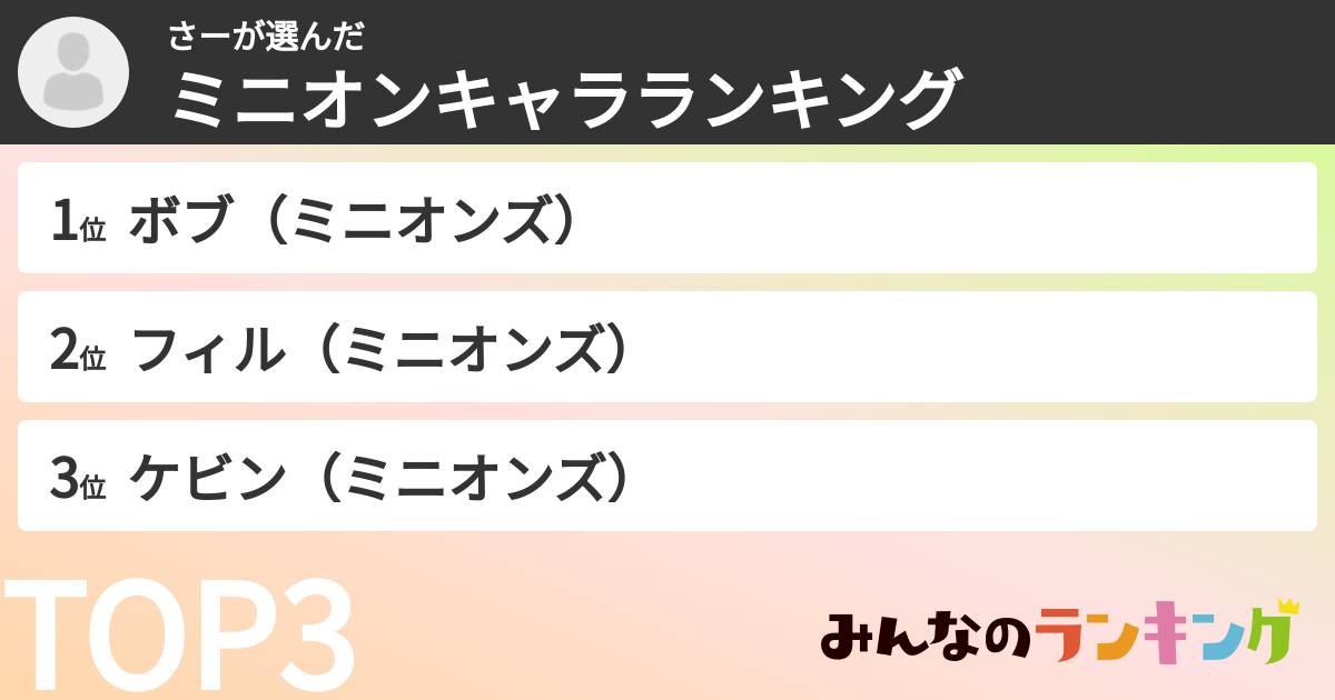 さーさんの「ミニオンキャラランキング」