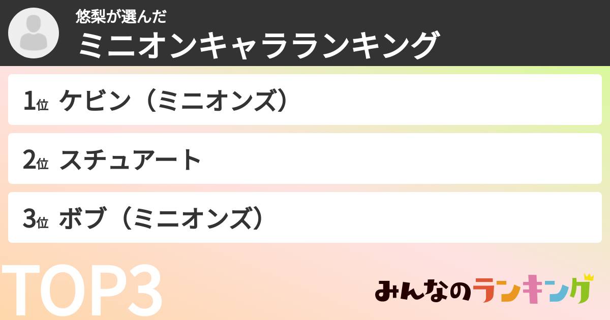 悠梨さんの「ミニオンキャラランキング」