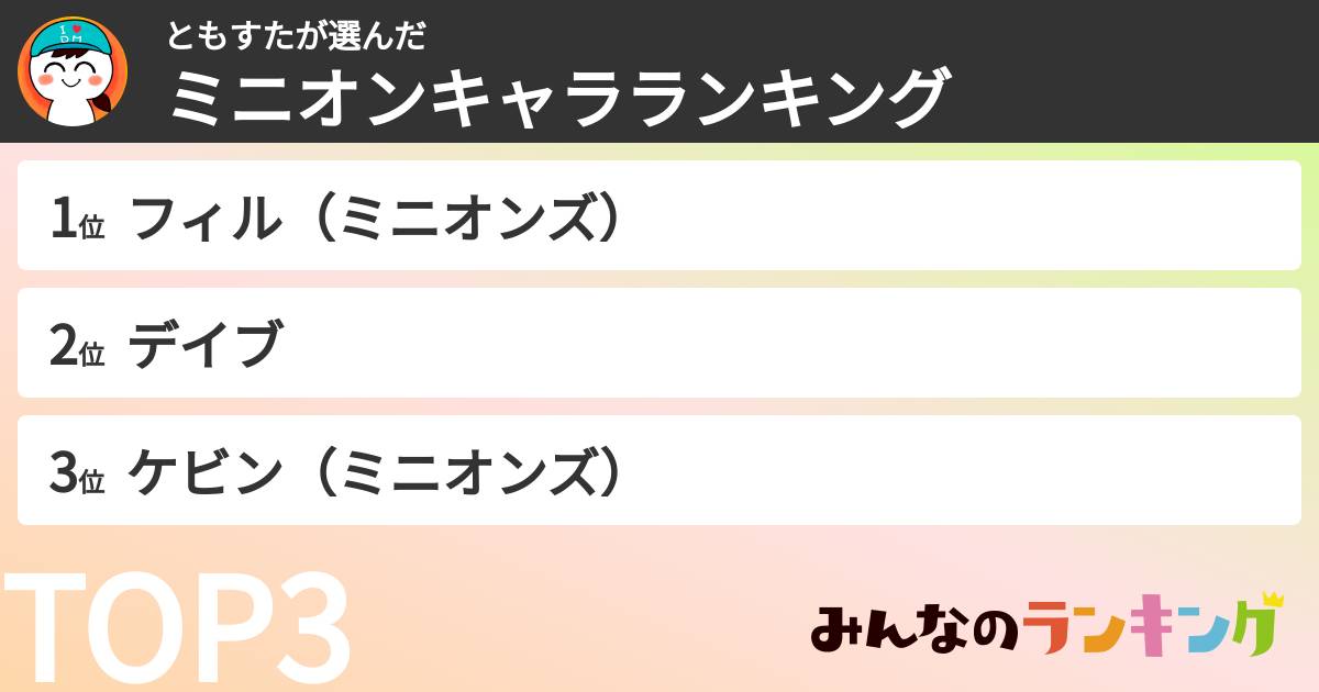 ともすたさんの「ミニオンキャラランキング」