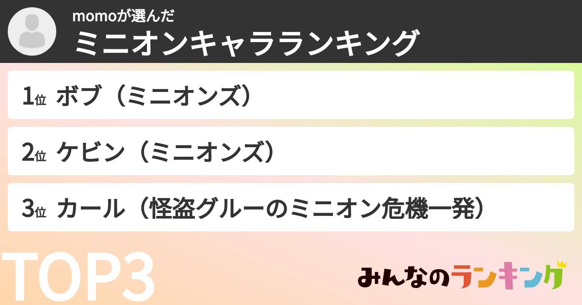 momoさんの「ミニオンキャラランキング」