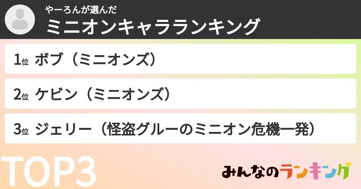 やーろんさんの「ミニオンキャラランキング」