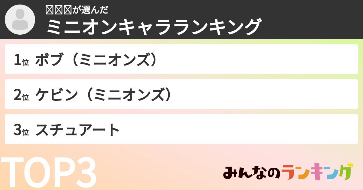 𝓡𝓲𝓸さんの「ミニオンキャラランキング」