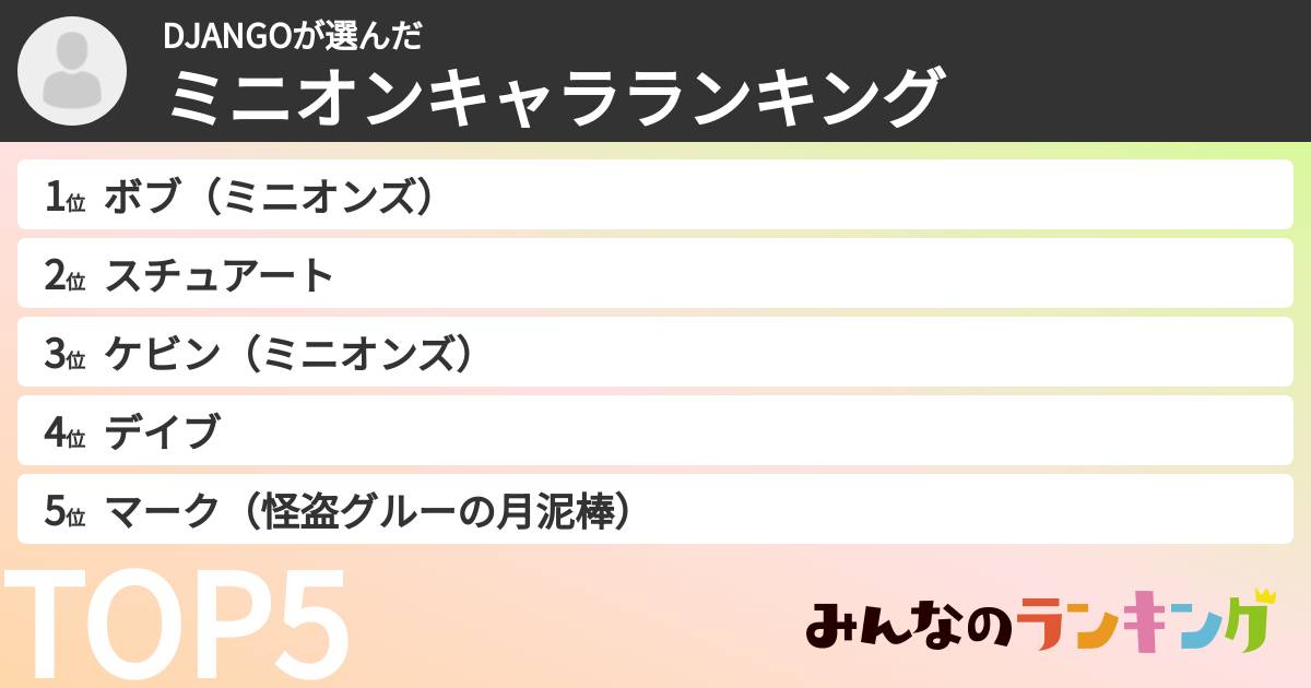 DJANGOさんの「ミニオンキャラランキング」