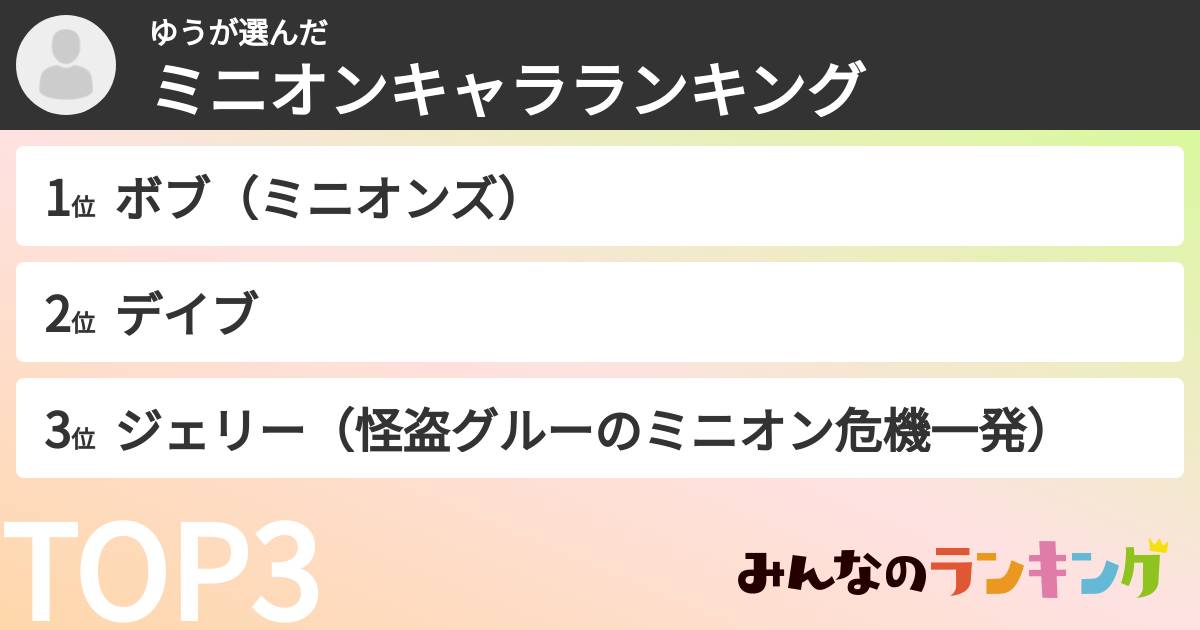 ゆうさんの「ミニオンキャラランキング」