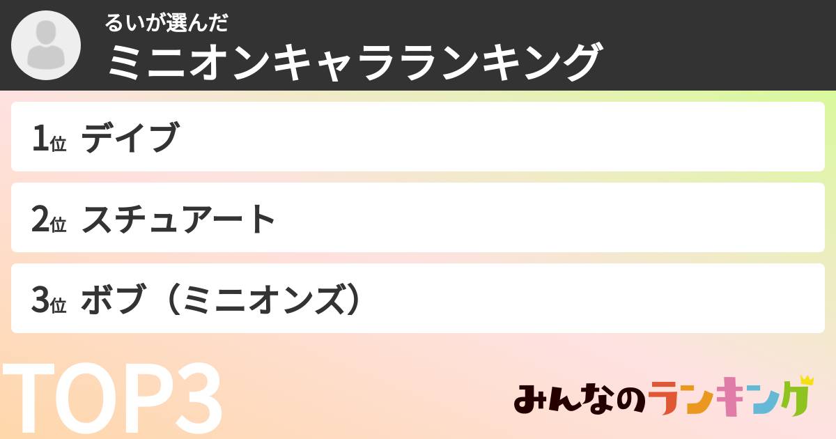 るいさんの「ミニオンキャラランキング」