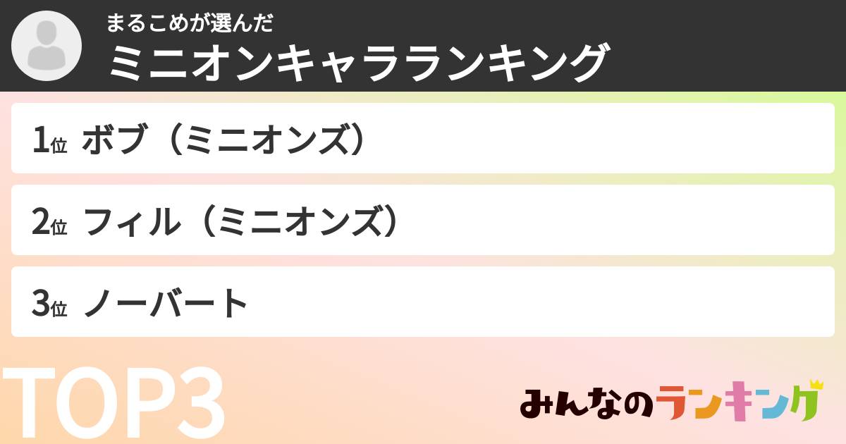 まるこめさんの「ミニオンキャラランキング」