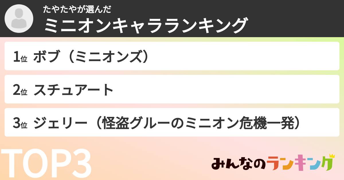 たやたやさんの「ミニオンキャラランキング」
