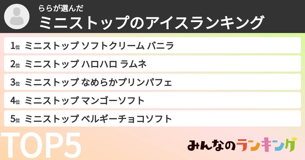 ららさんの「ミニストップのアイスランキング」