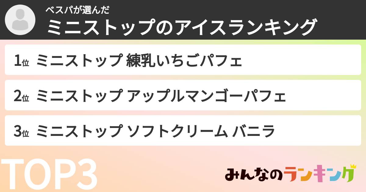 ベスパさんの「ミニストップのアイスランキング」
